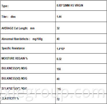 MICRO FIBER SPECS(1)